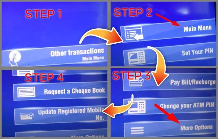 Change Mobile Number in Bank Account